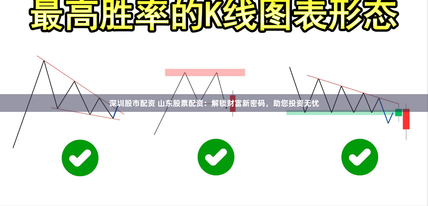 深圳股市配资 山东股票配资：解锁财富新密码，助您投资无忧