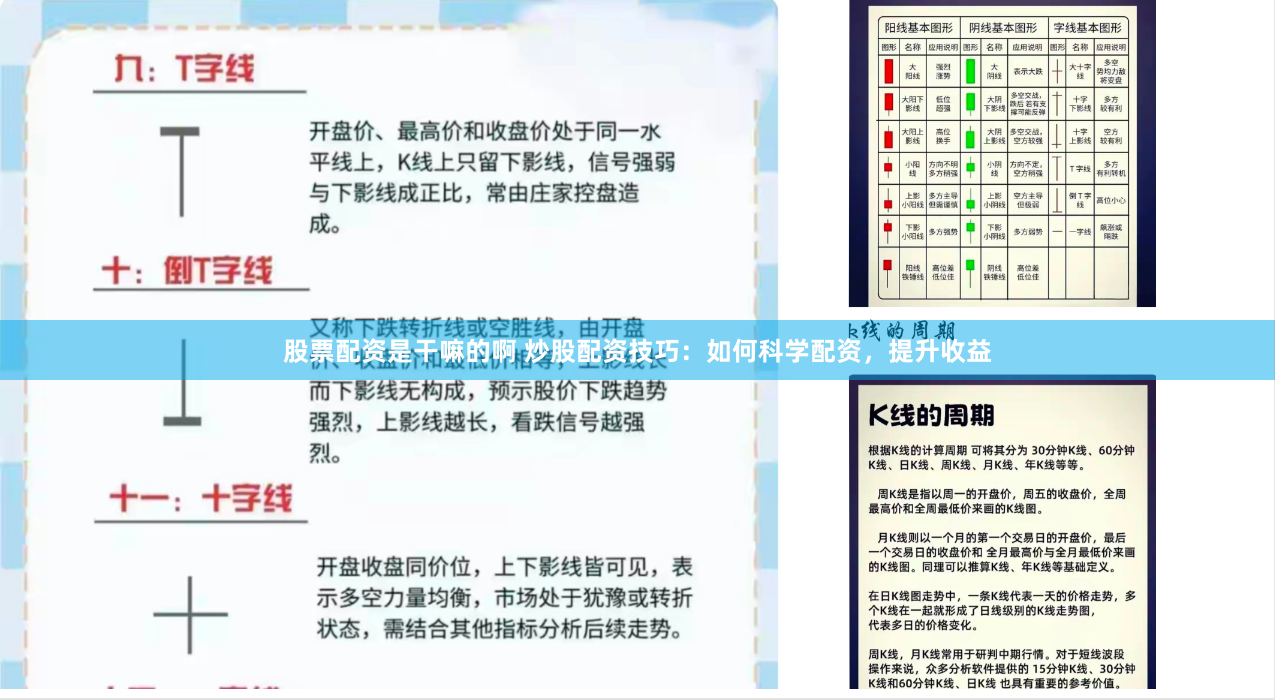 股票配资是干嘛的啊 炒股配资技巧：如何科学配资，提升收益