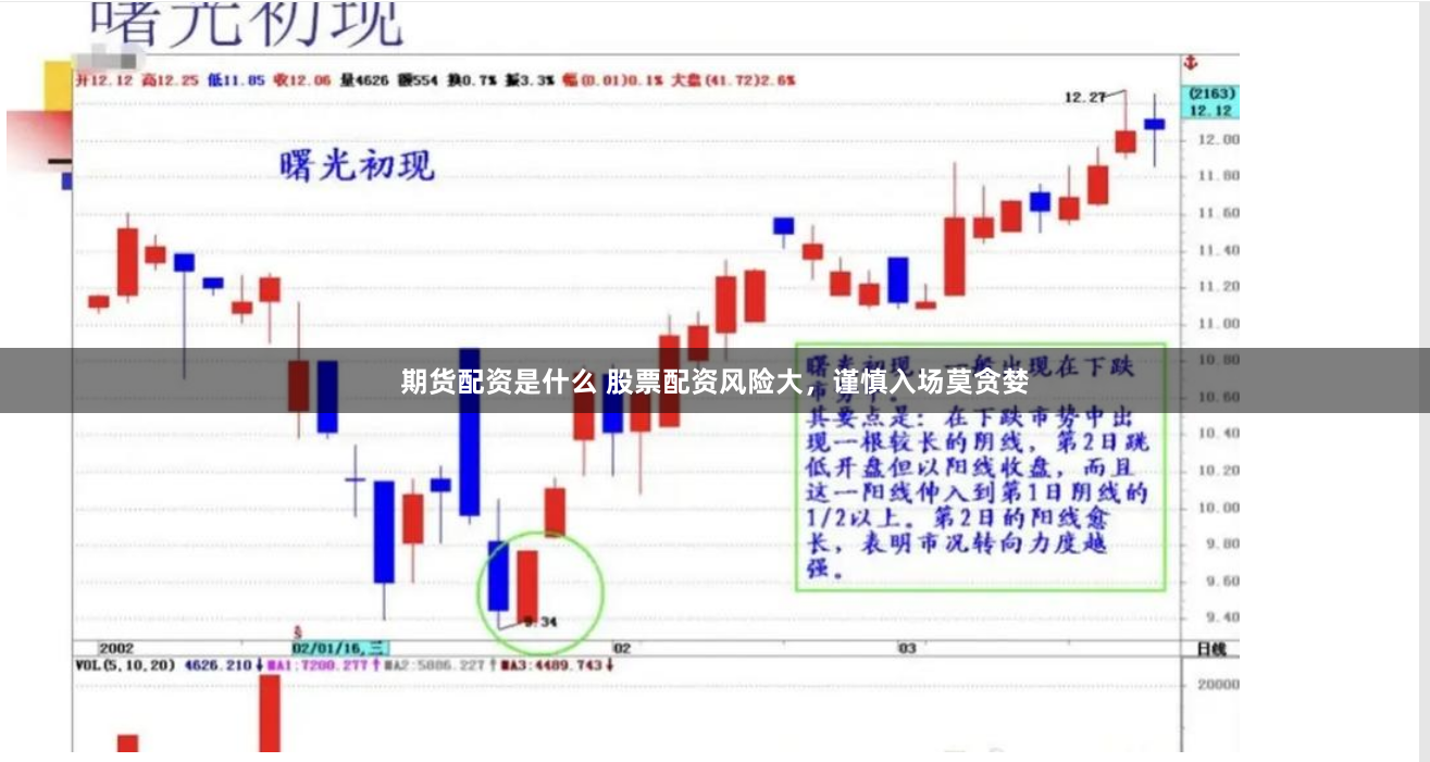 期货配资是什么 股票配资风险大，谨慎入场莫贪婪