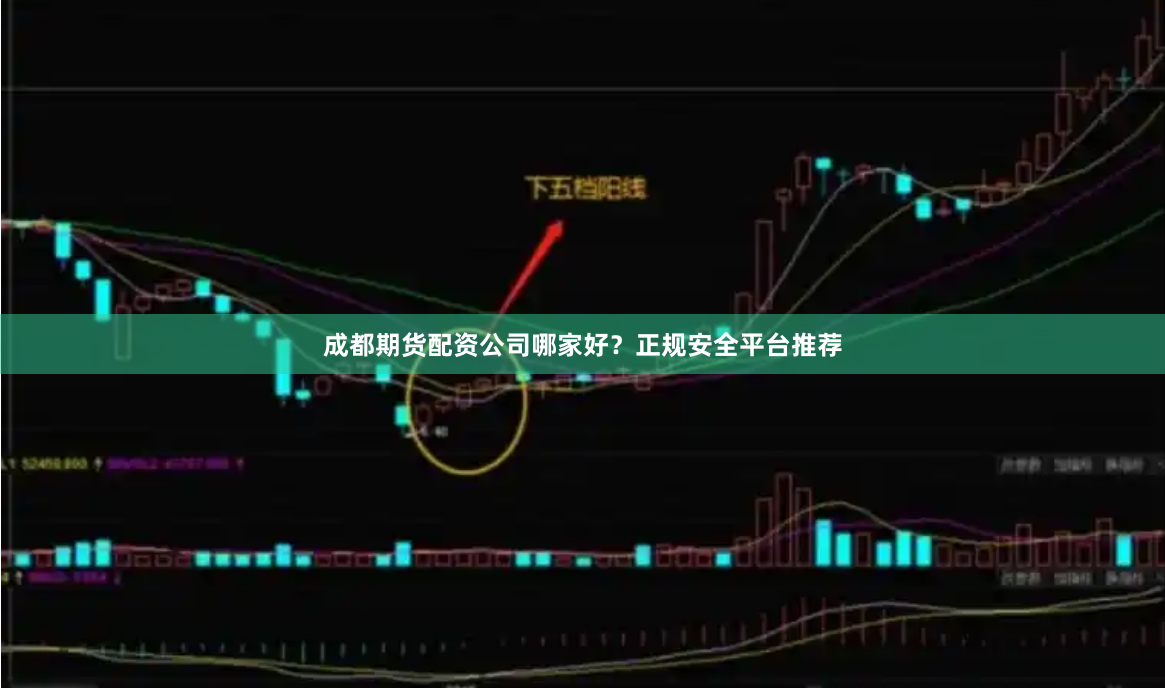 成都期货配资公司哪家好？正规安全平台推荐