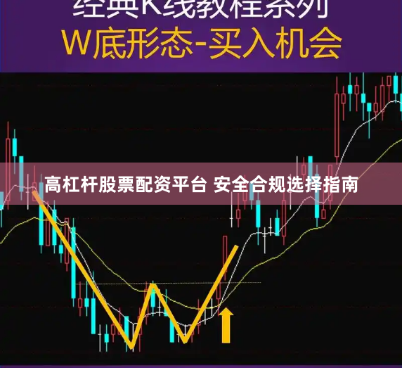 高杠杆股票配资平台 安全合规选择指南