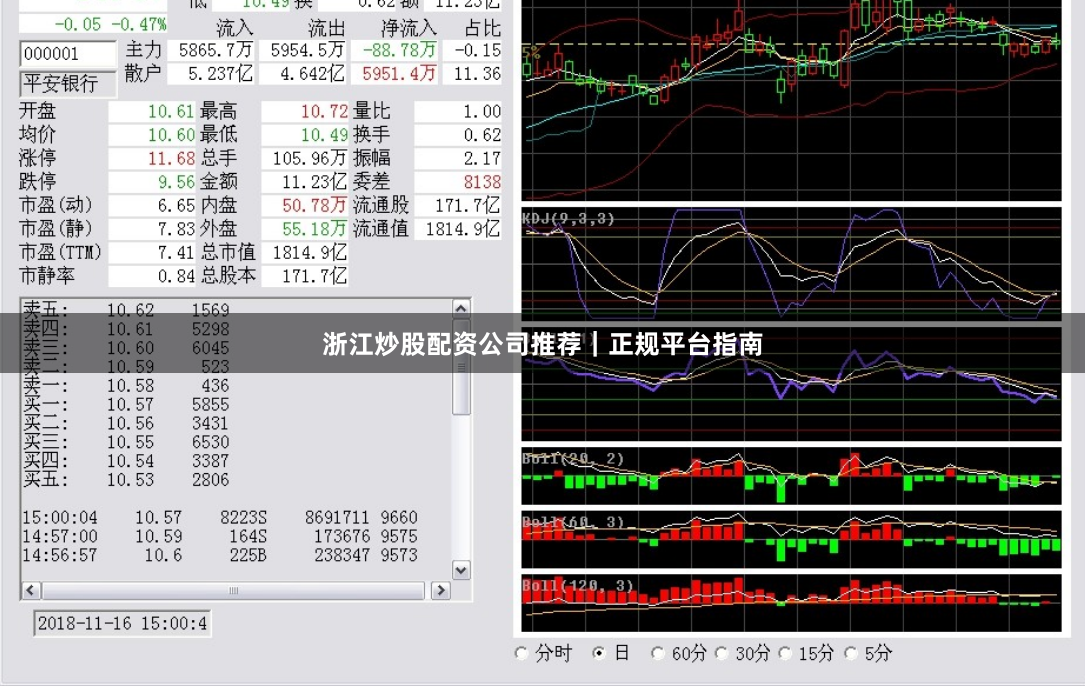 浙江炒股配资公司推荐｜正规平台指南