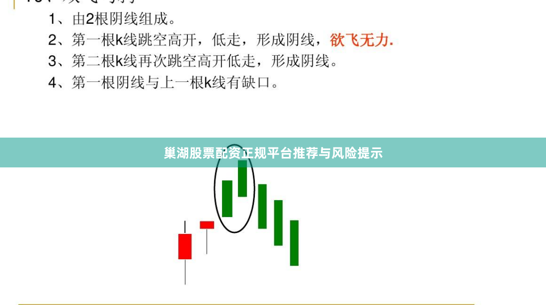 巢湖股票配资正规平台推荐与风险提示
