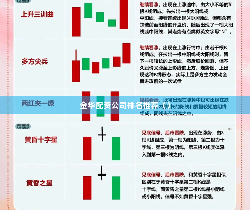 金华配资公司排名推荐（）