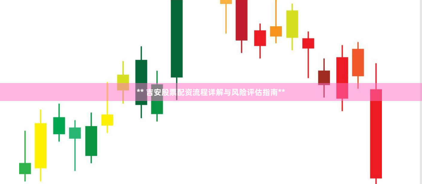 ** 吉安股票配资流程详解与风险评估指南**