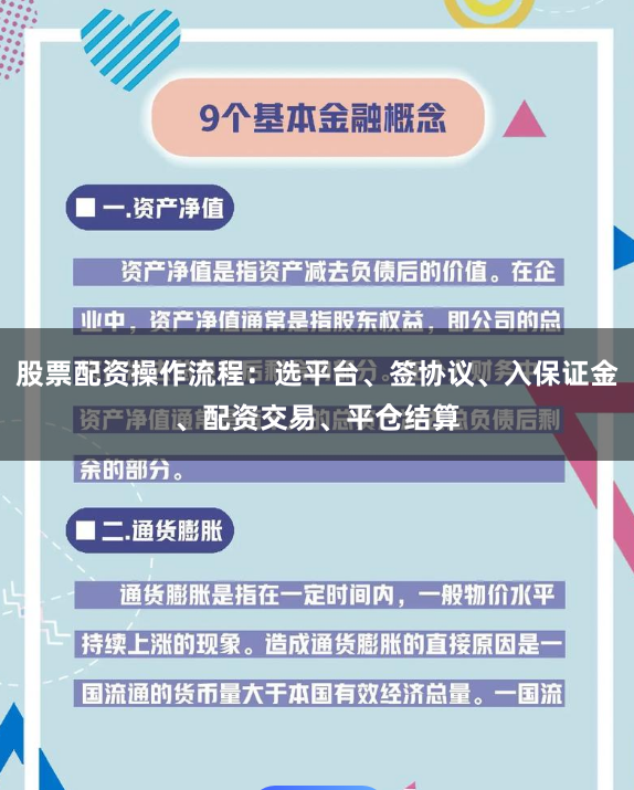 股票配资操作流程：选平台、签协议、入保证金、配资交易、平仓结算